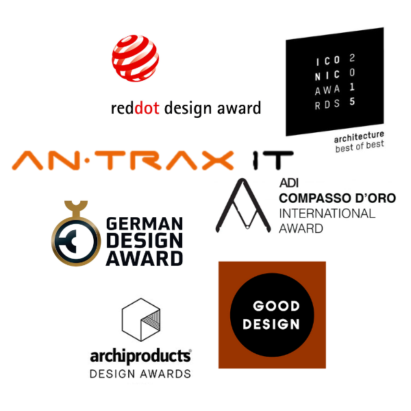 Antrax IT